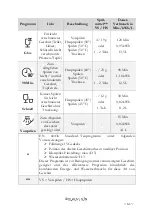 Preview for 61 page of Wolkenstein WGSP15-8FI Instruction Manual