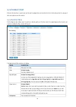 Preview for 32 page of WoMaster DP612 User Manual