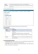 Preview for 66 page of WoMaster DP612 User Manual