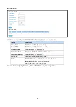 Preview for 93 page of WoMaster DP612 User Manual