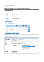 Preview for 115 page of WoMaster WR302G Series User Manual