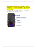 Preview for 32 page of Wonde Proud WP9900 User Manual