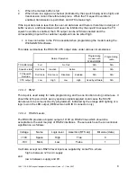 Preview for 9 page of Wood and Douglas RSX150G User Manual