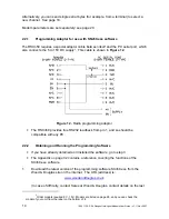 Preview for 14 page of Wood and Douglas RSX150G User Manual