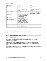 Preview for 23 page of Wood and Douglas RSX150G User Manual