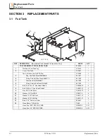 Preview for 8 page of Wood-mizer D24 Safety, Operation, Maintenance & Parts Manual