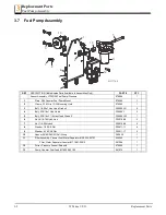 Preview for 16 page of Wood-mizer D24 Safety, Operation, Maintenance & Parts Manual