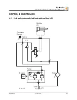 Preview for 25 page of Wood-mizer FS300 Safety, Operation & Maintenance Manual