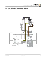 Preview for 29 page of Wood-mizer FS300 Safety, Operation & Maintenance Manual