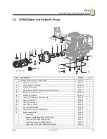 Preview for 41 page of Wood-mizer FS300 Safety, Operation & Maintenance Manual