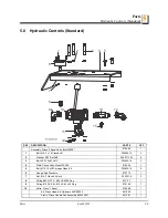 Preview for 45 page of Wood-mizer FS300 Safety, Operation & Maintenance Manual