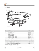 Preview for 48 page of Wood-mizer FS300 Safety, Operation & Maintenance Manual