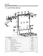 Preview for 52 page of Wood-mizer FS300 Safety, Operation & Maintenance Manual