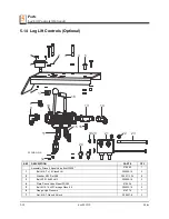 Preview for 54 page of Wood-mizer FS300 Safety, Operation & Maintenance Manual