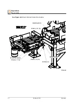 Preview for 28 page of Wood-mizer HR700 Series User Manual