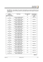 Preview for 31 page of Wood-mizer HR700 Series User Manual