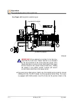 Preview for 34 page of Wood-mizer HR700 Series User Manual