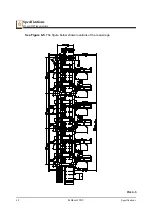 Preview for 124 page of Wood-mizer HR700 Series User Manual