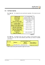 Preview for 125 page of Wood-mizer HR700 Series User Manual