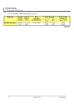 Preview for 130 page of Wood-mizer HR700 Series User Manual