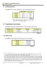 Preview for 28 page of Wood-mizer LT15 Series Safety, Setup, Operation & Maintenance Manual