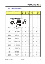 Preview for 37 page of Wood-mizer LT15 Series Safety, Setup, Operation & Maintenance Manual