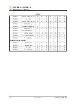 Preview for 38 page of Wood-mizer LT15 Series Safety, Setup, Operation & Maintenance Manual