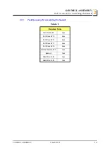 Preview for 39 page of Wood-mizer LT15 Series Safety, Setup, Operation & Maintenance Manual