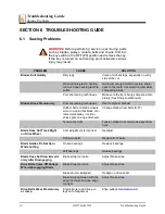 Preview for 118 page of Wood-mizer LT30HD Safety, Setup, Operation & Maintenance Manual