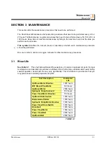 Preview for 65 page of Wood-mizer LT40 DH User Manual