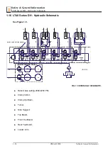 Preview for 34 page of Wood-mizer LT40 Series User Manual