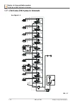 Preview for 36 page of Wood-mizer LT40 Series User Manual