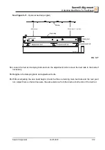 Preview for 129 page of Wood-mizer LT40 Series User Manual