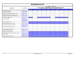 Preview for 101 page of Wood-mizer LT50HD Safety, Setup, Operation & Maintenance Manual