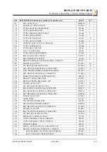 Preview for 35 page of Wood-mizer LT70 Series Operator'S Manual