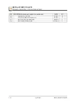 Preview for 36 page of Wood-mizer LT70 Series Operator'S Manual