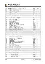 Preview for 44 page of Wood-mizer LT70 Series Operator'S Manual