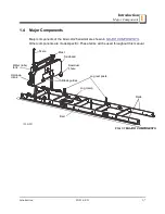 Preview for 7 page of Wood-mizer LX25 Safety, Operation, Maintenance & Parts Manual