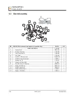 Preview for 68 page of Wood-mizer LX25 Safety, Operation, Maintenance & Parts Manual