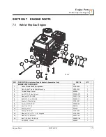 Preview for 83 page of Wood-mizer LX25 Safety, Operation, Maintenance & Parts Manual