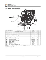 Preview for 84 page of Wood-mizer LX25 Safety, Operation, Maintenance & Parts Manual