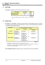 Preview for 26 page of Wood-mizer LX450 Series User Manual