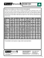 Preview for 32 page of Wood Stone MT. ADAMS WS-MH-5-W-IR Installation And Operation Manual