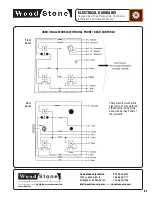 Preview for 21 page of Wood Stone WS-GFR-10-MB Installation And Operation Manual