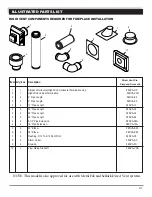 Preview for 41 page of Woodbridge Fireplace Inc MONTEREY-N-E Installation And Operating Instructions Manual