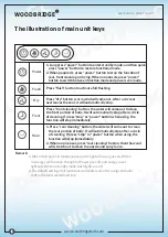 Preview for 16 page of Woodbridge B0960S Installation And Care Manual