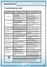 Preview for 17 page of Woodbridge B0960S Installation And Care Manual