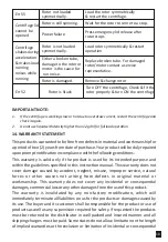 Preview for 13 page of Woodley Clinispin CT25 User Manual