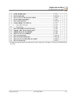 Preview for 29 page of woodmizer F7.00-J2.00 Safety, Operation, Maintenance & Parts Manual