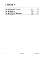 Preview for 24 page of woodmizer LT40 DH Series Safety, Operation, Maintenance & Parts Manual